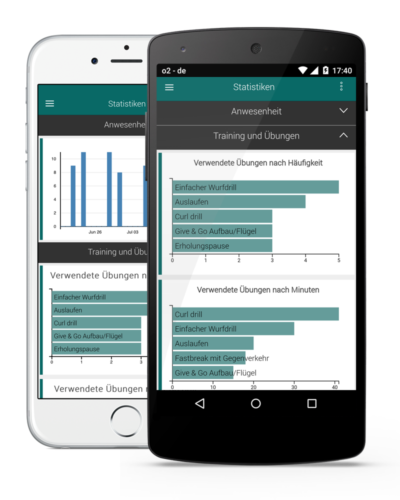 Statistiken Training und Übungen in der App Statistiken Training und Übungen in der App