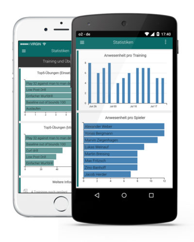 Traininingsstatistiken Anwesenheit in der App Traininingsstatistiken Anwesenheit in der App